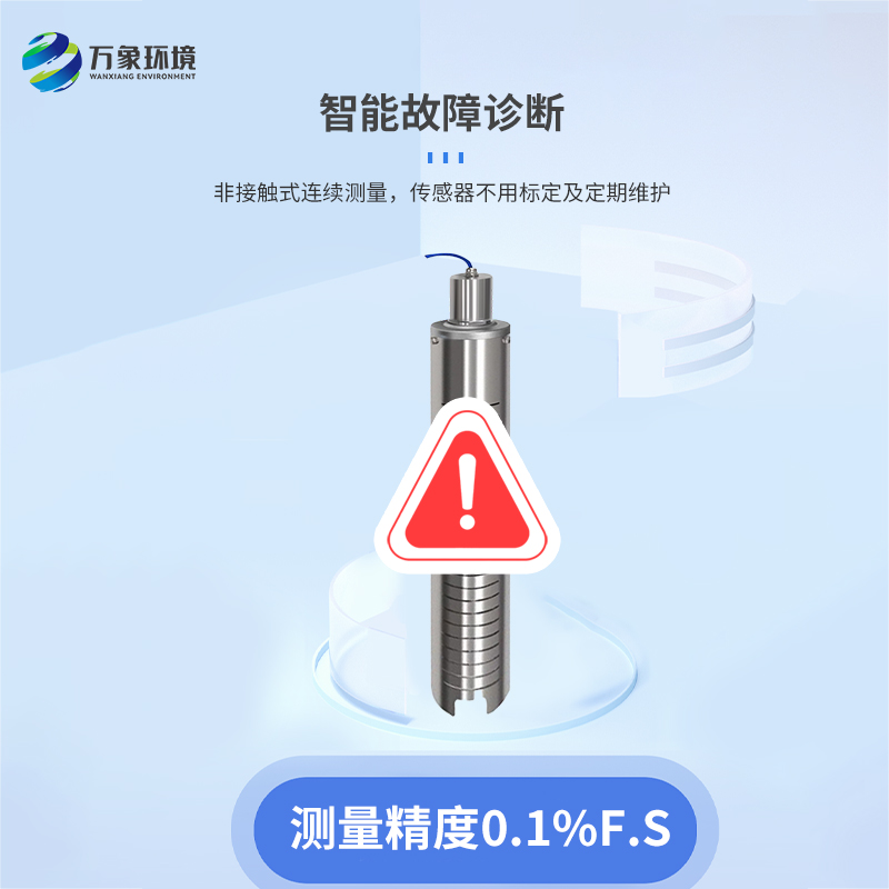 量水堰計是什么設備