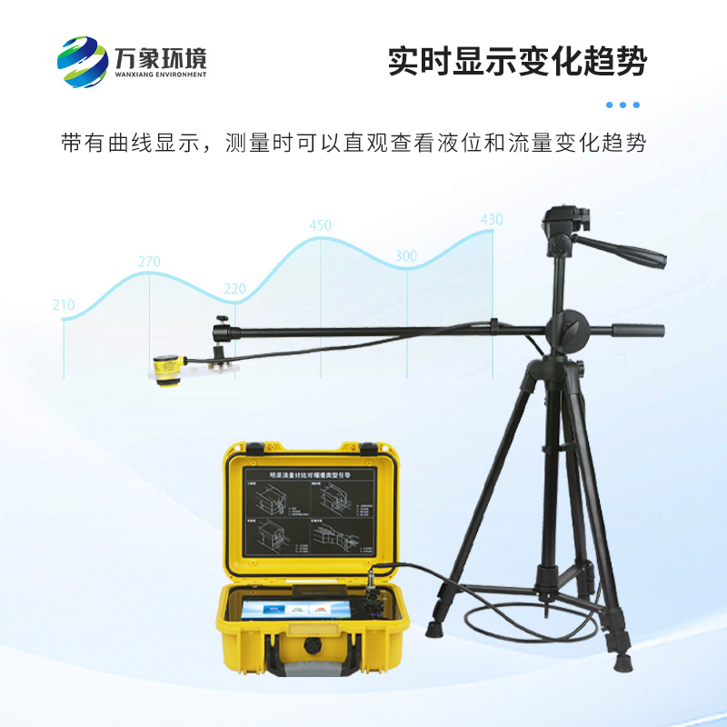 揭秘超聲波明渠流量計：如何高效監測水流動態？