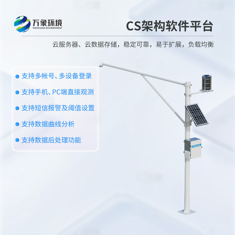 雨水情水位雨量監(jiān)測(cè)系統(tǒng)