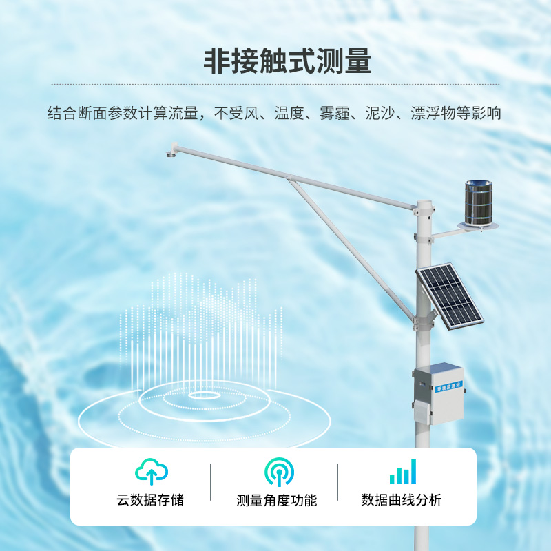 雨量水位一體站，汛期水文監測必備工具