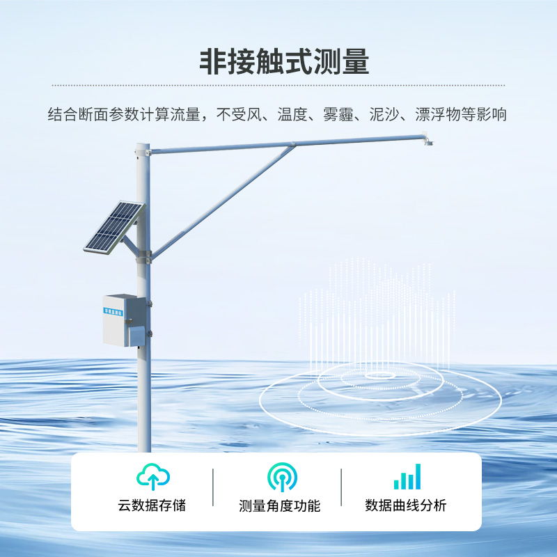 河流水位在線監測系統，精確監測水位數據