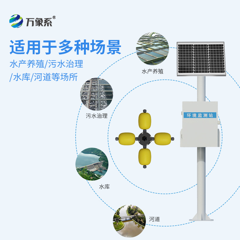 水質在線監測站