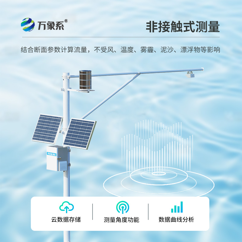 精確測量，實時分析，明渠流量監測系統新飛躍！