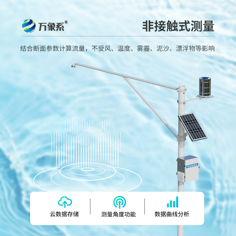 雨量水位自動觀測設施