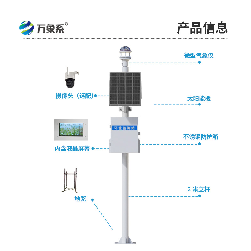 智能光學雨量監測站，智能在哪？