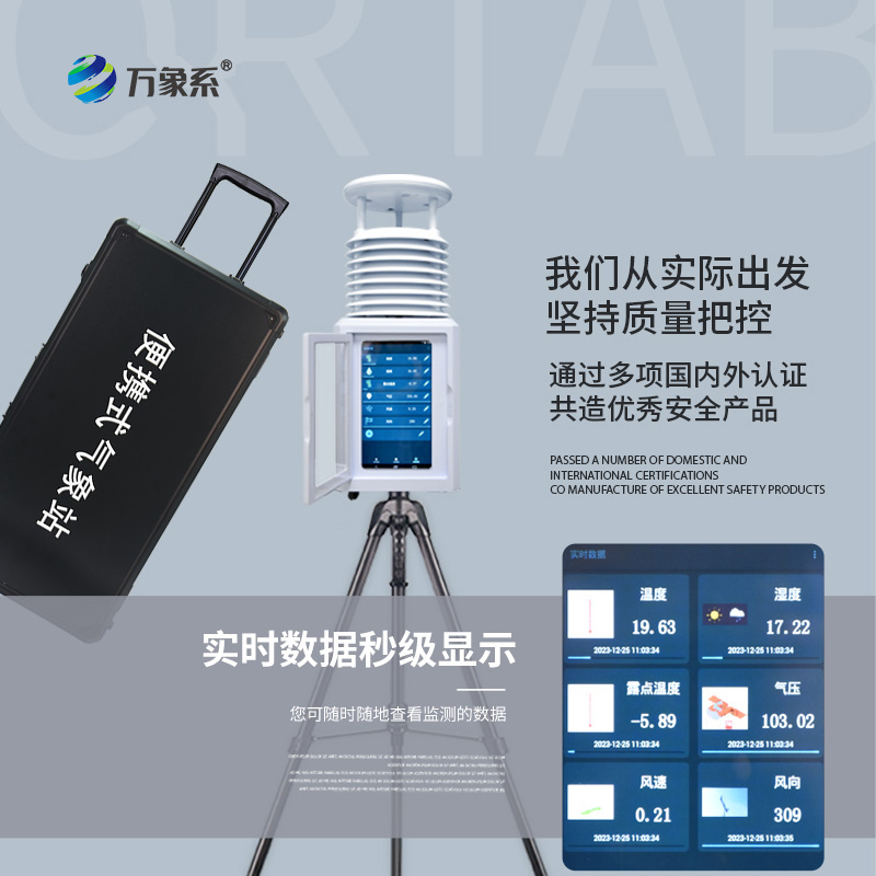 便攜式氣象監測站