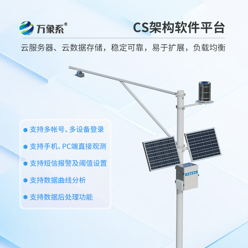 從流到雨：自動水文監測站的“全能”監測術