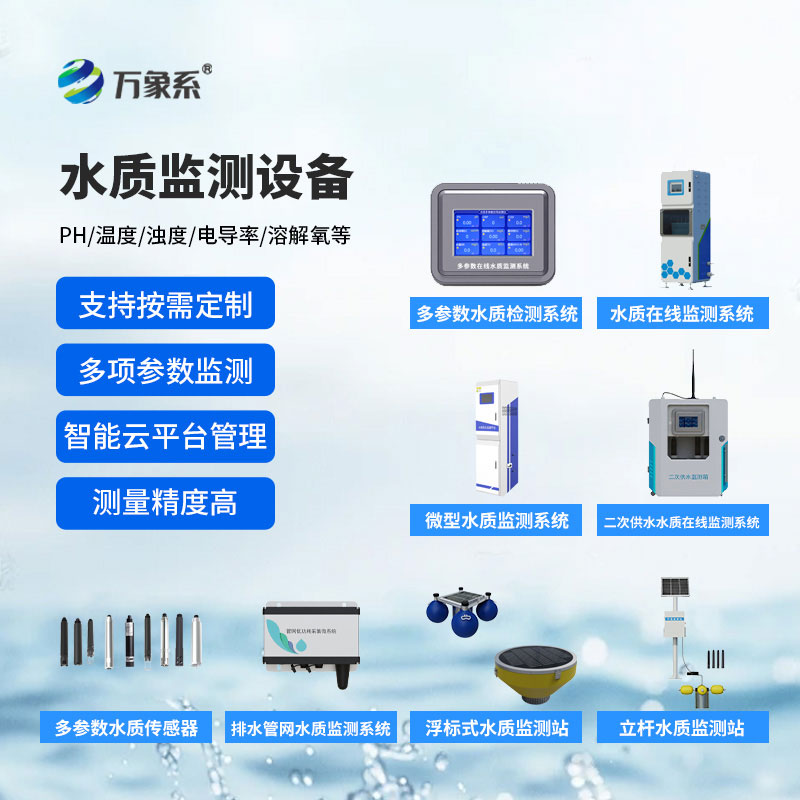 水質監測站設備