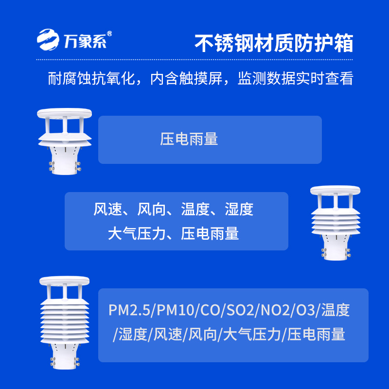 壓電式雨量監測站有什么特別之處？